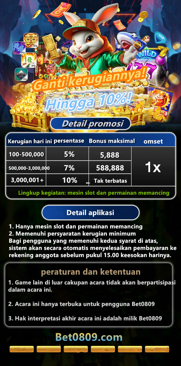 Alexistogel - Togel 4d Situs Bandar Terbaik dan Trusted no 1